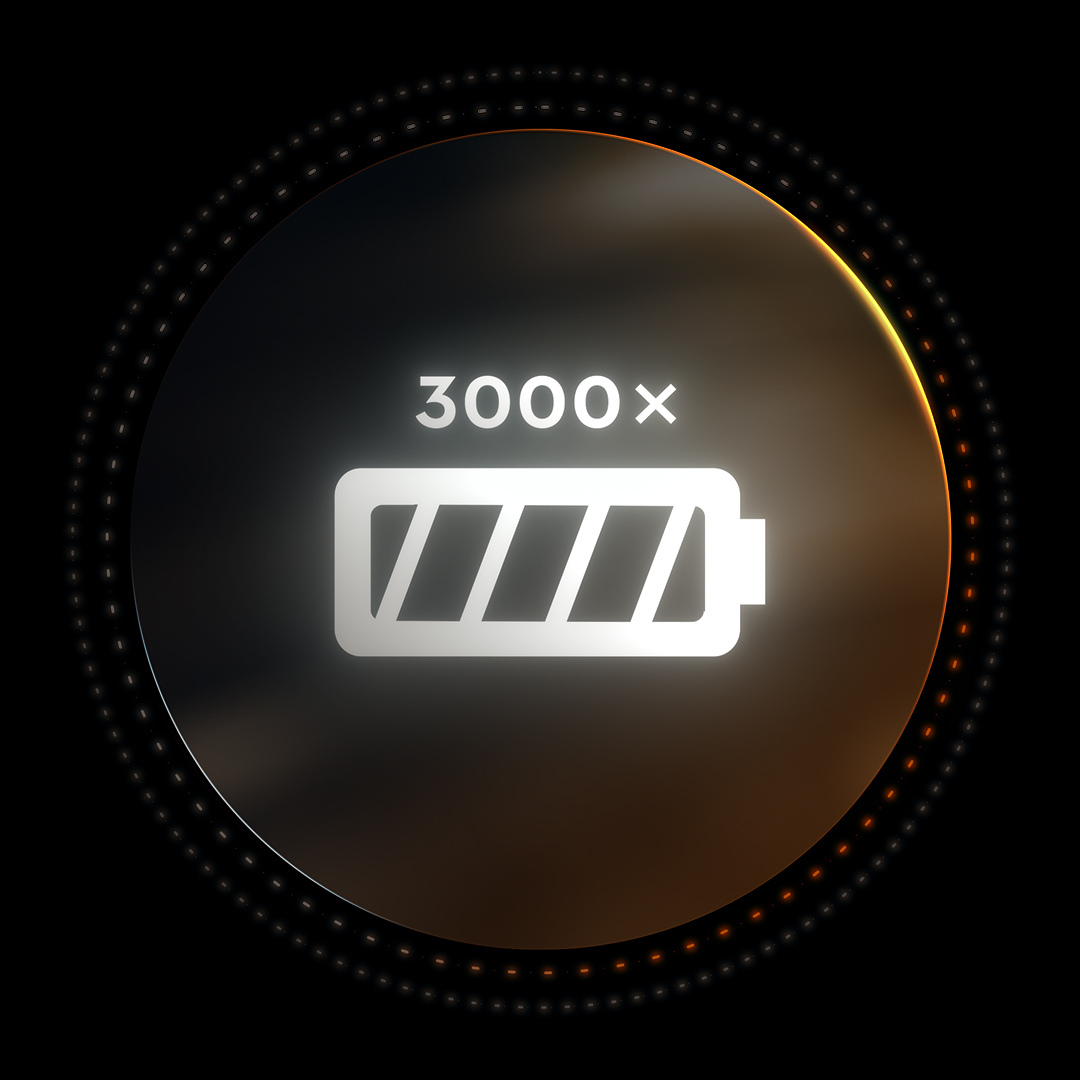 Batteria AP 100.0 P