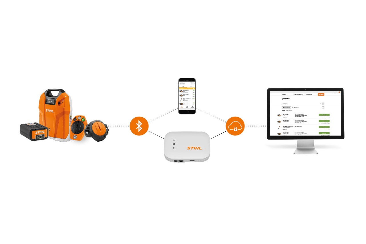 Sistema STIHL connected su sfondo bianco